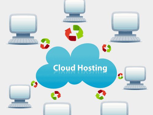 共享主機、獨立主機和 VPS 主機的區(qū)別有哪些？