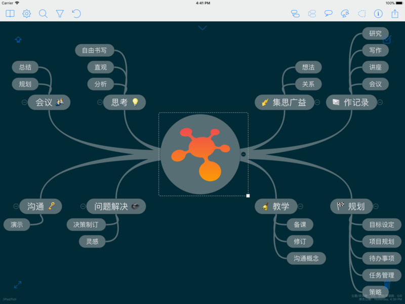 思維導(dǎo)圖軟件 iThoughts