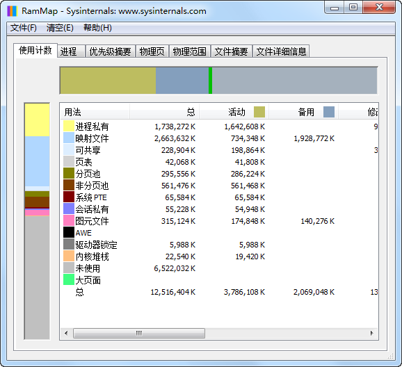 微軟高級(jí)內(nèi)存分析清理工具(RAMMap)1.52漢化版