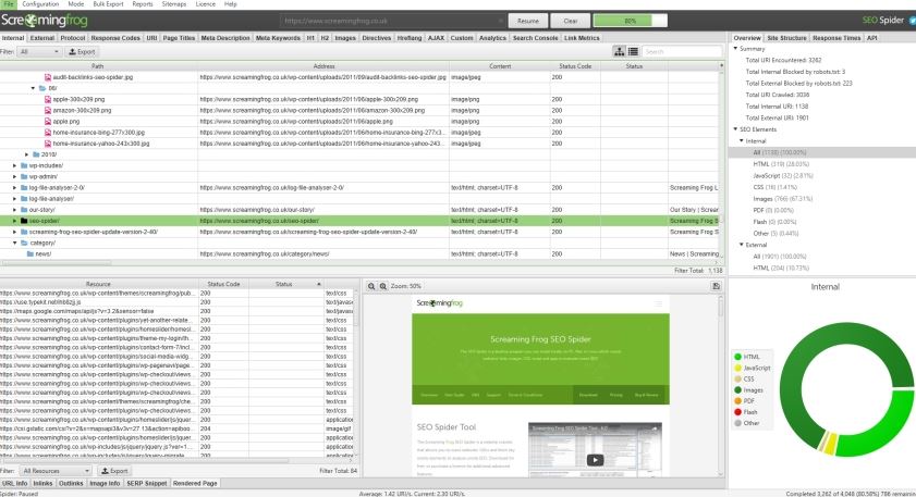 尖叫青蛙 Screaming Frog SEO Spider v19.7 Win/macOS 站長SEO必備工具