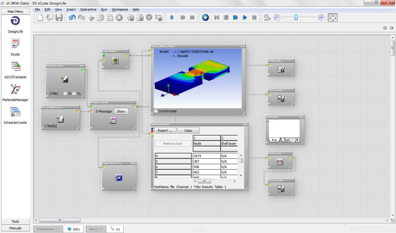 nCode DesignLife