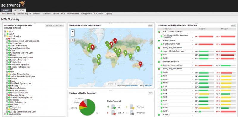 Network Performance Monitor (NPM)